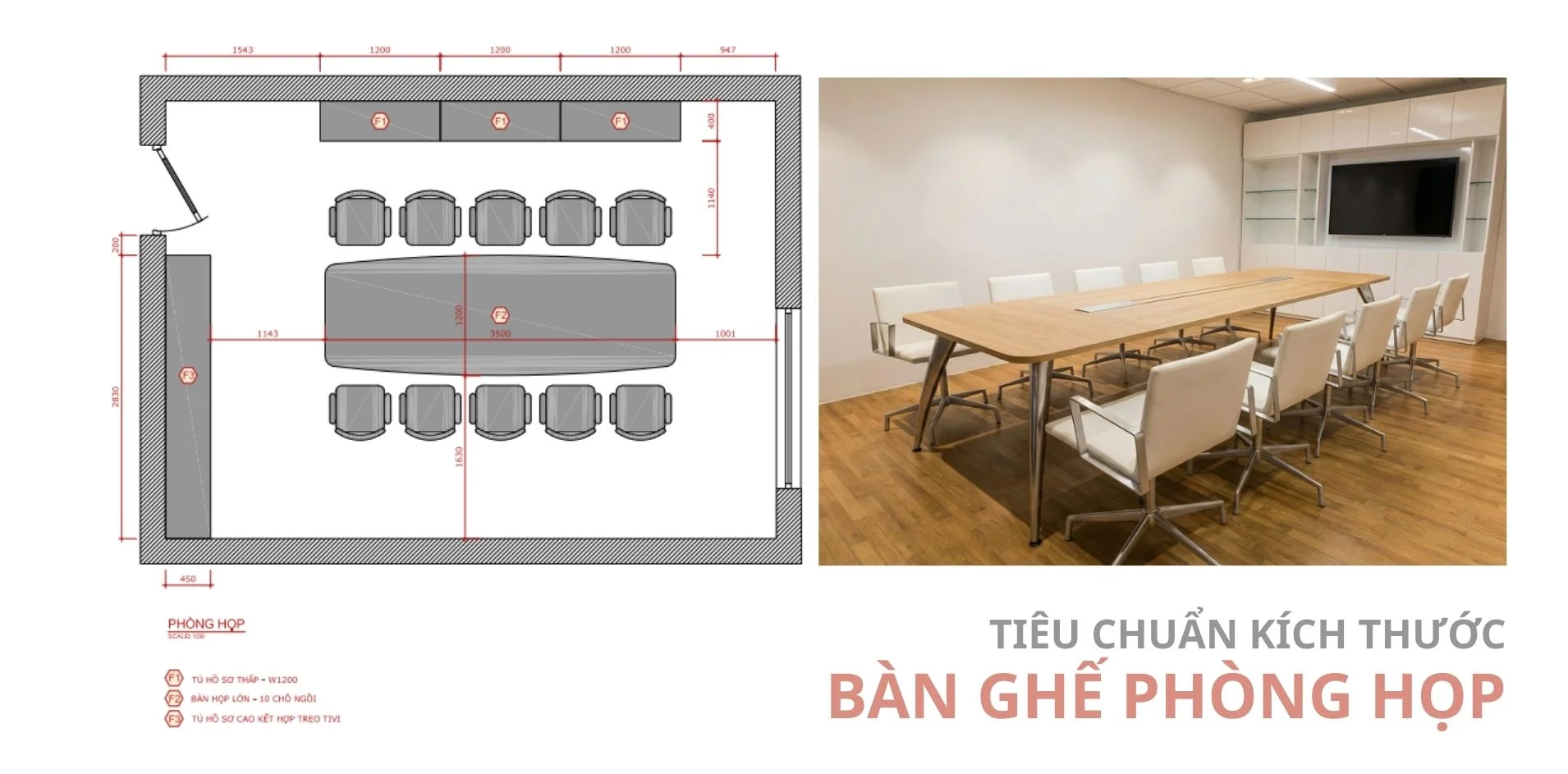 Meeting Room Table and Chair Dimensions: Standard Specification Guidelines for Architects