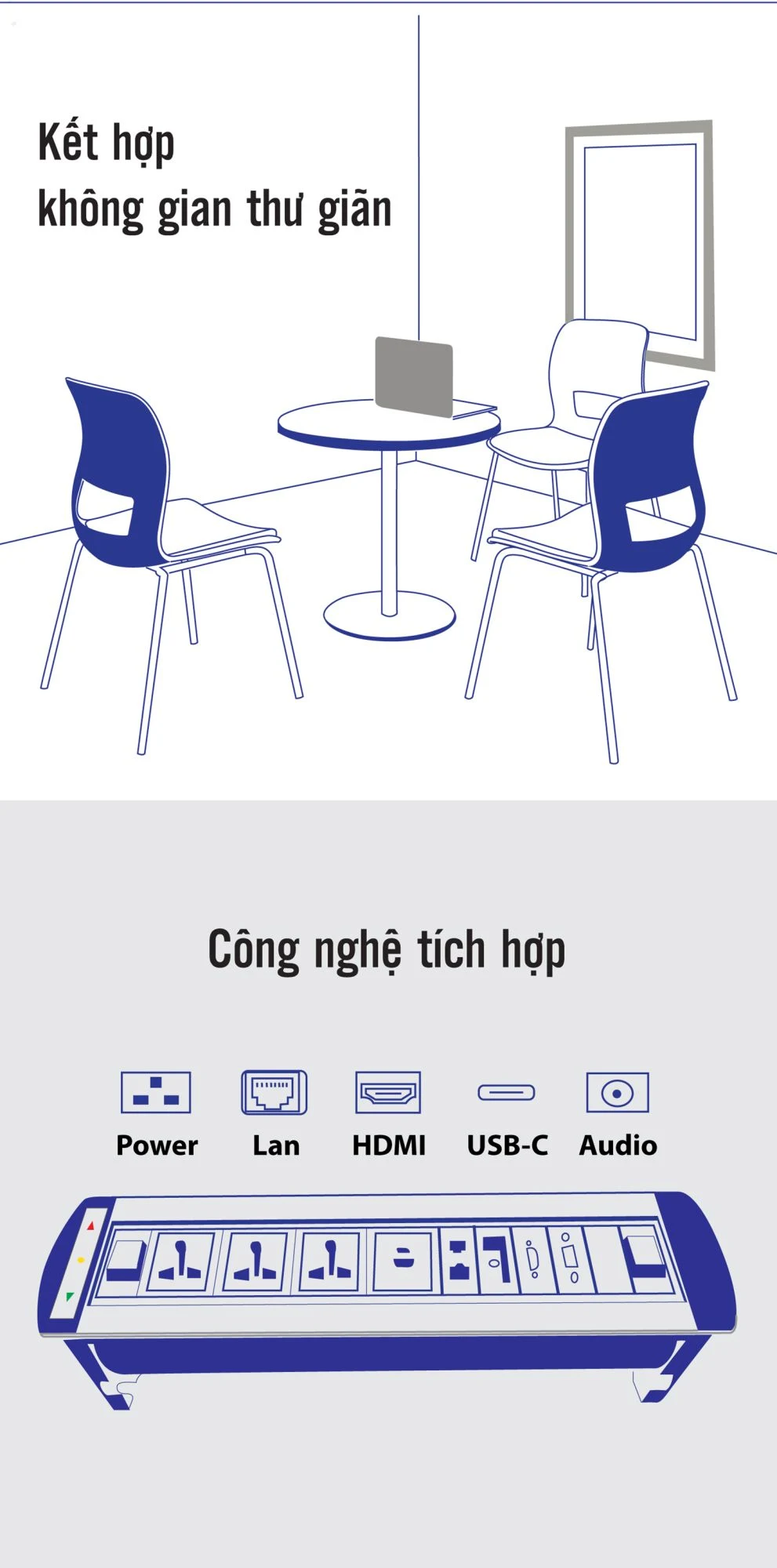 7 yếu tố quyết định hiệu suất làm việc văn phòng